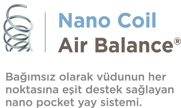 Nano Coil Air Balance